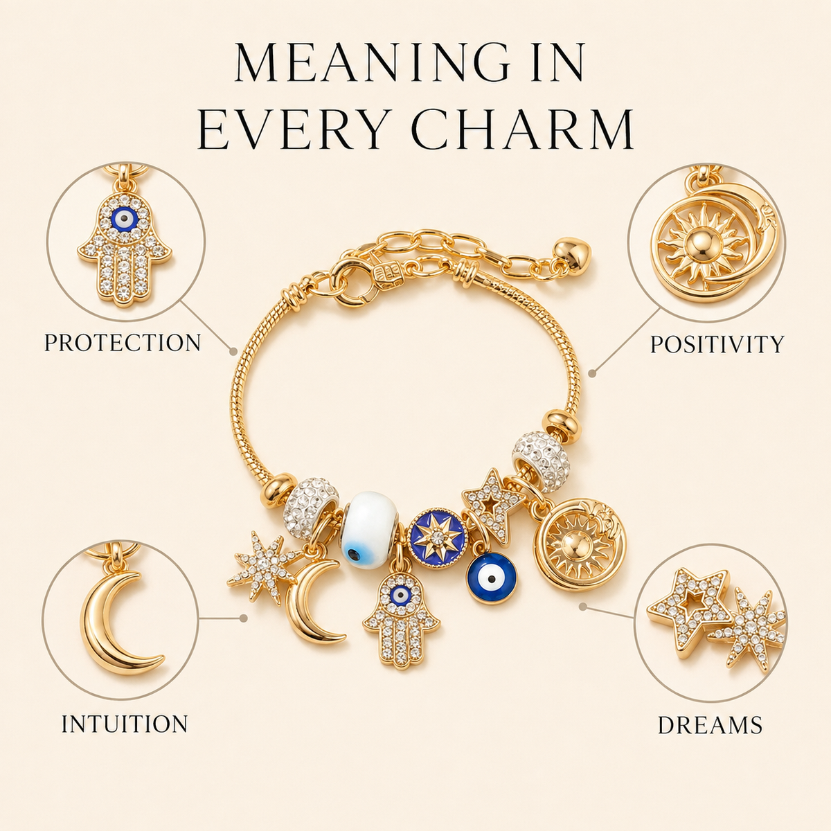 Celestial Charm Bracelet – Gold-Tone Evil Eye, Sun, Moon & Star Layered Charm Bracelet